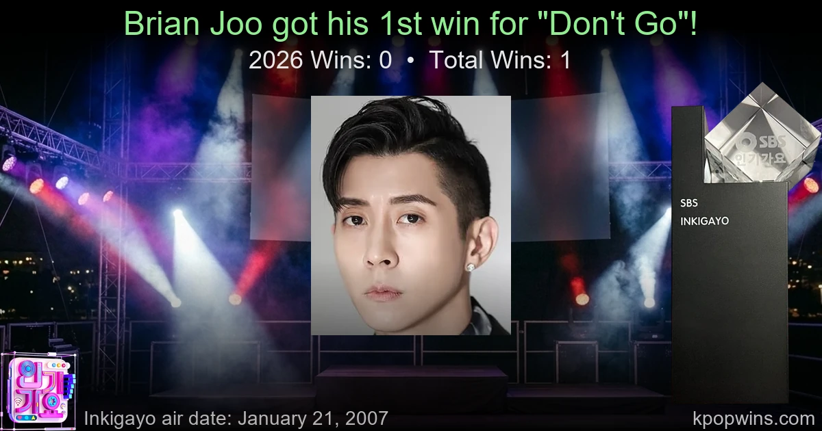 Brian Joo - Don't Go